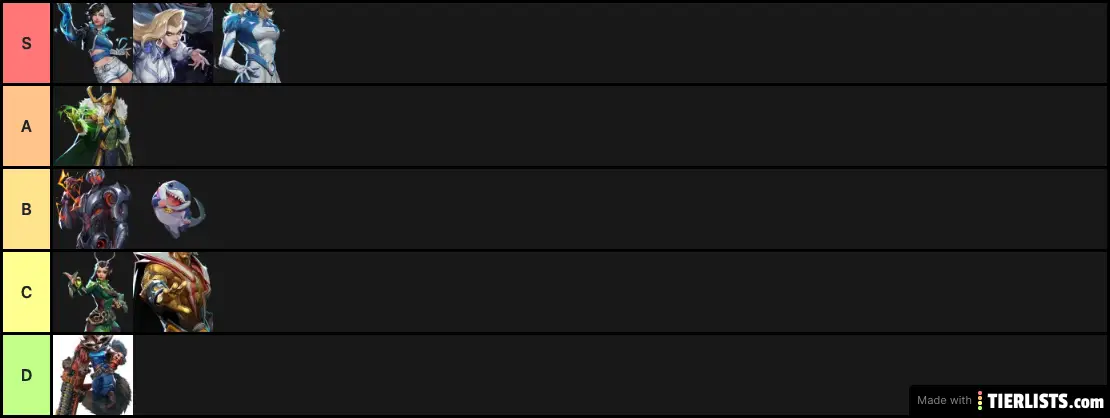 Strats vs Jean