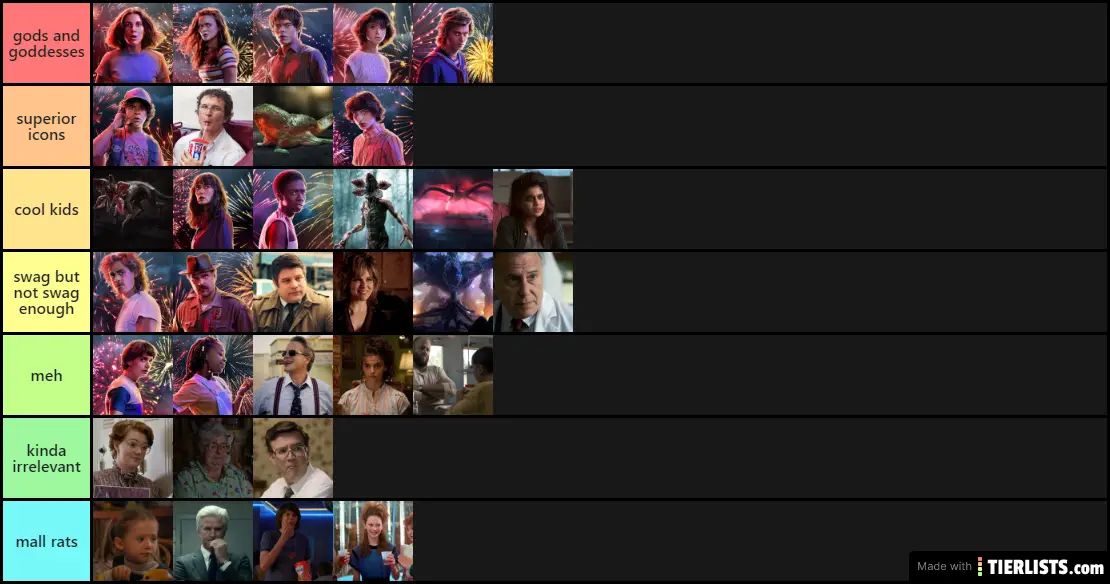 Stranger Things Tier List Maker TierLists