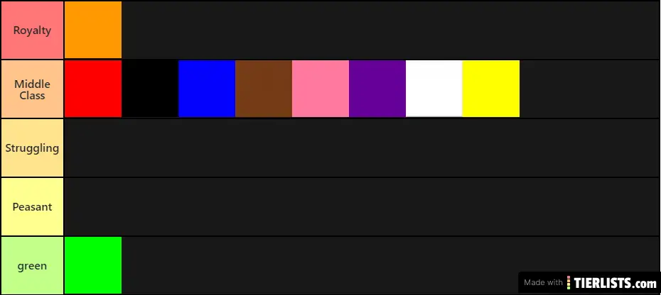 Super Accurate Tier List Of Colours Very Right Most Right