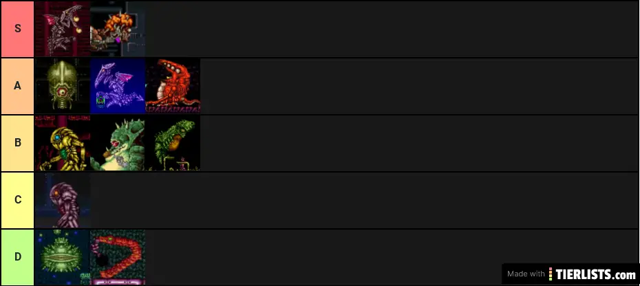 Super Metroid Boss Tier List