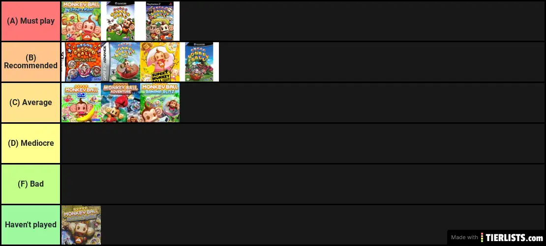 Super Monkey Ball games tier list ( I don't have a PSVITA)
