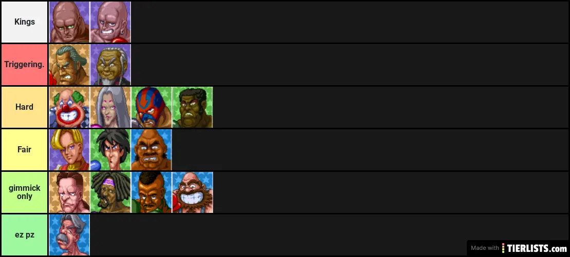 Super Punch Out: Difficulty Tier List