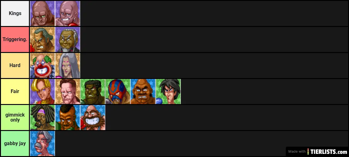 Super Punch Out: Difficulty Tier List