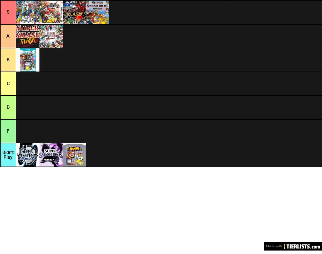 Super Smash Bros Tier LIst