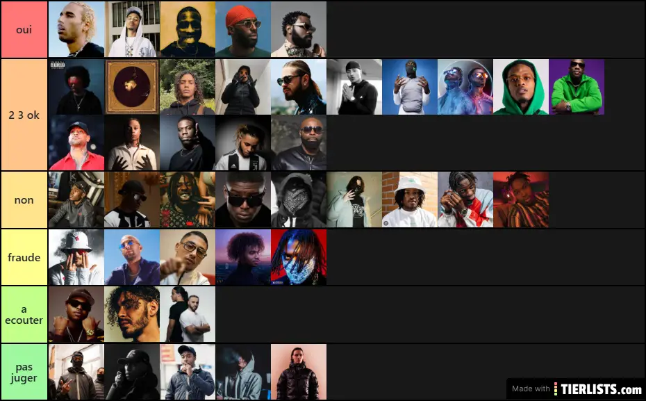 superbe tier list du rap fr 1