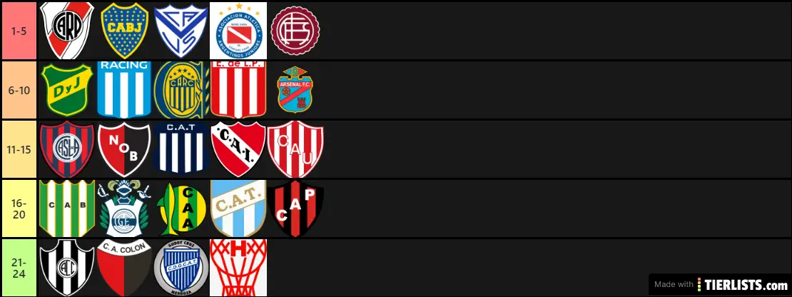 Superliga equipos
