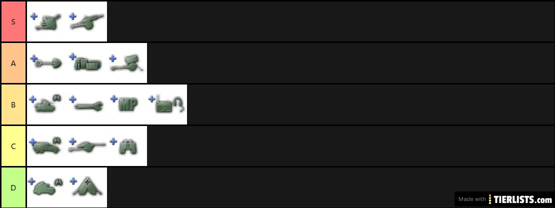 HOI4 Support Companies Tier List Maker TierLists