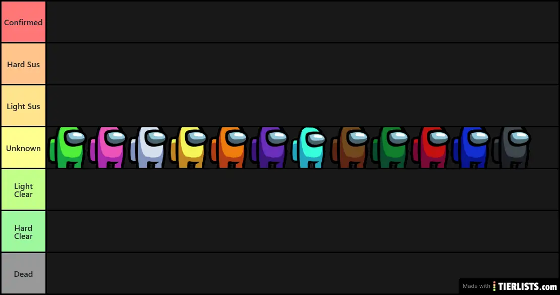Among us colors on how sus they are Tier List Maker - TierLists.com