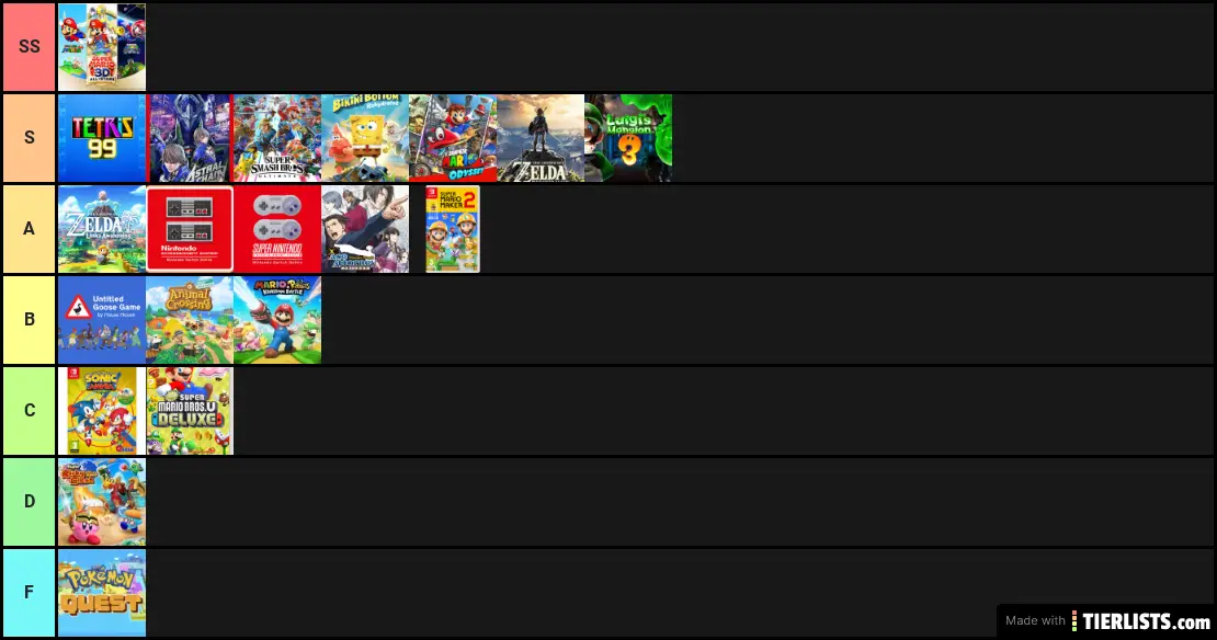Switch Games I own Tier List Maker