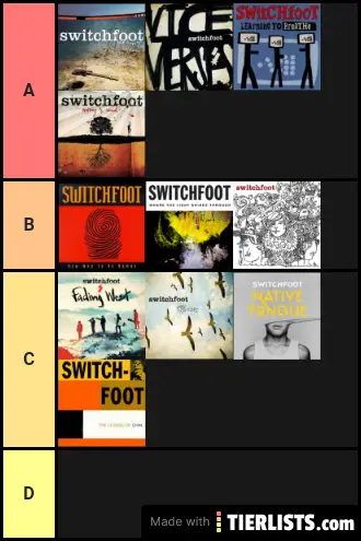 Switchfoot Tier List