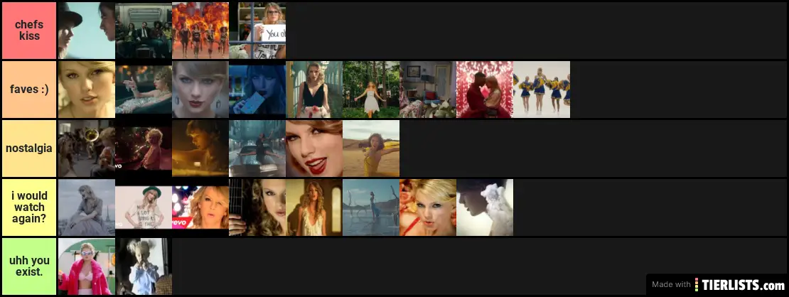 Taylor music videos