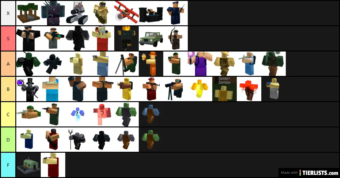 Tb Zombies And Towers Tier List Tierlists Com - roblox tower battles all towers