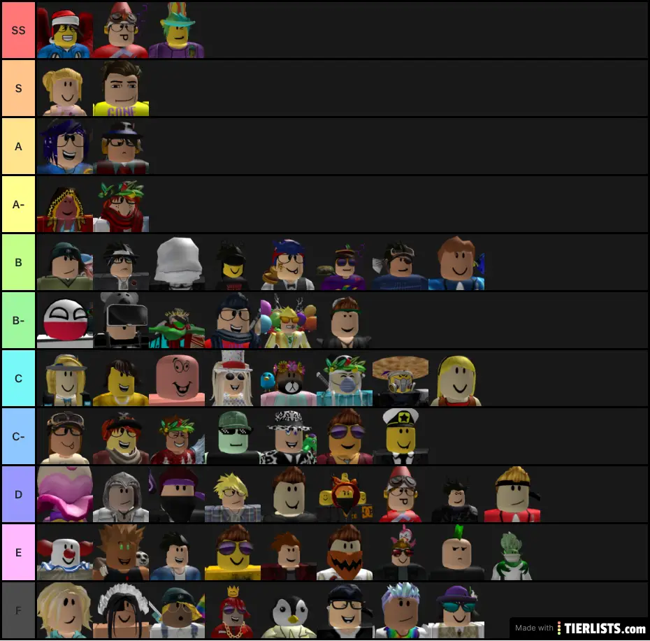 Tdgv tierlist