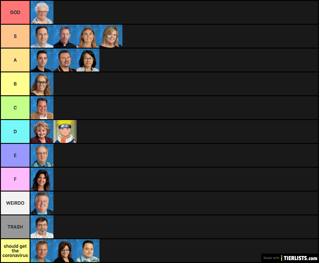 Teacher Tier List