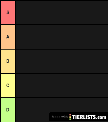 Teams and fusion