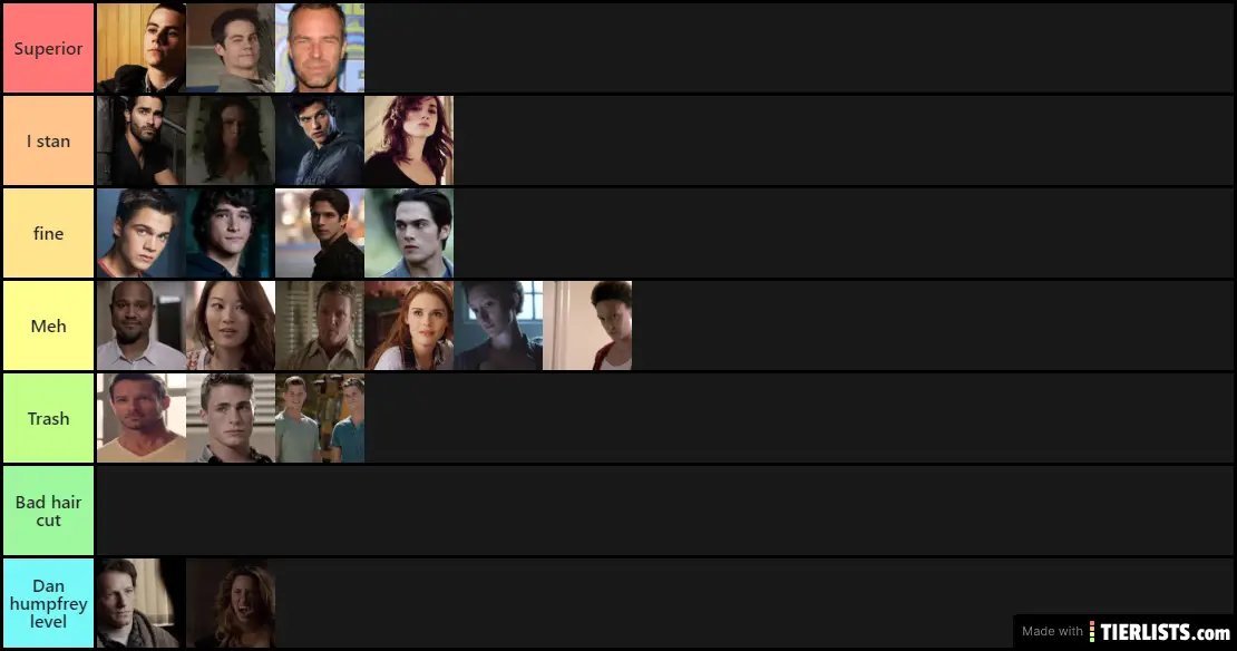 Teen wolf characters (ranked)