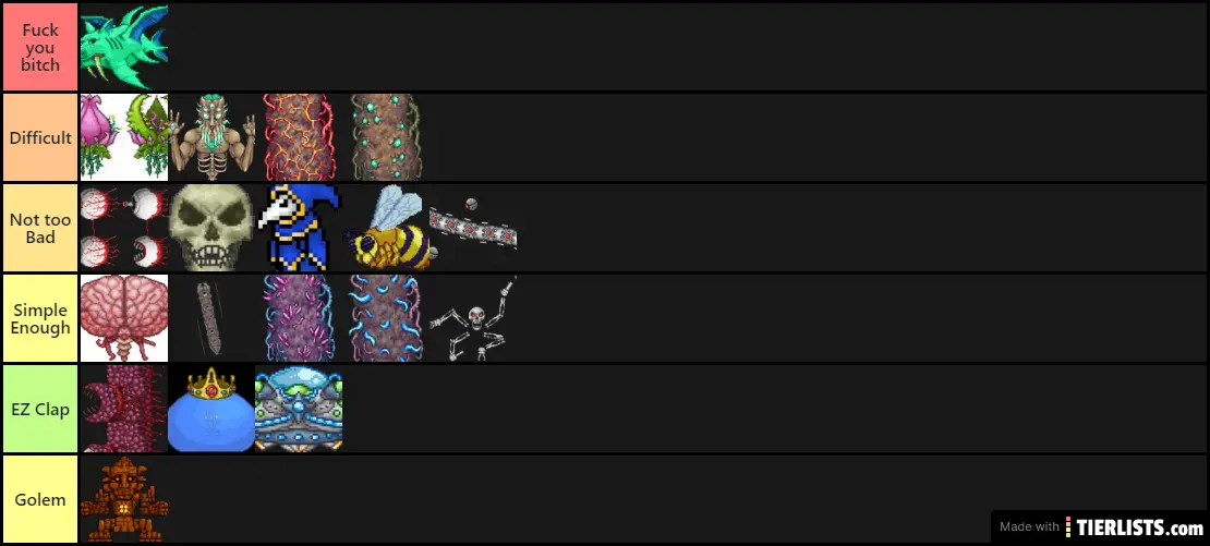 terraria bosses Tier List 