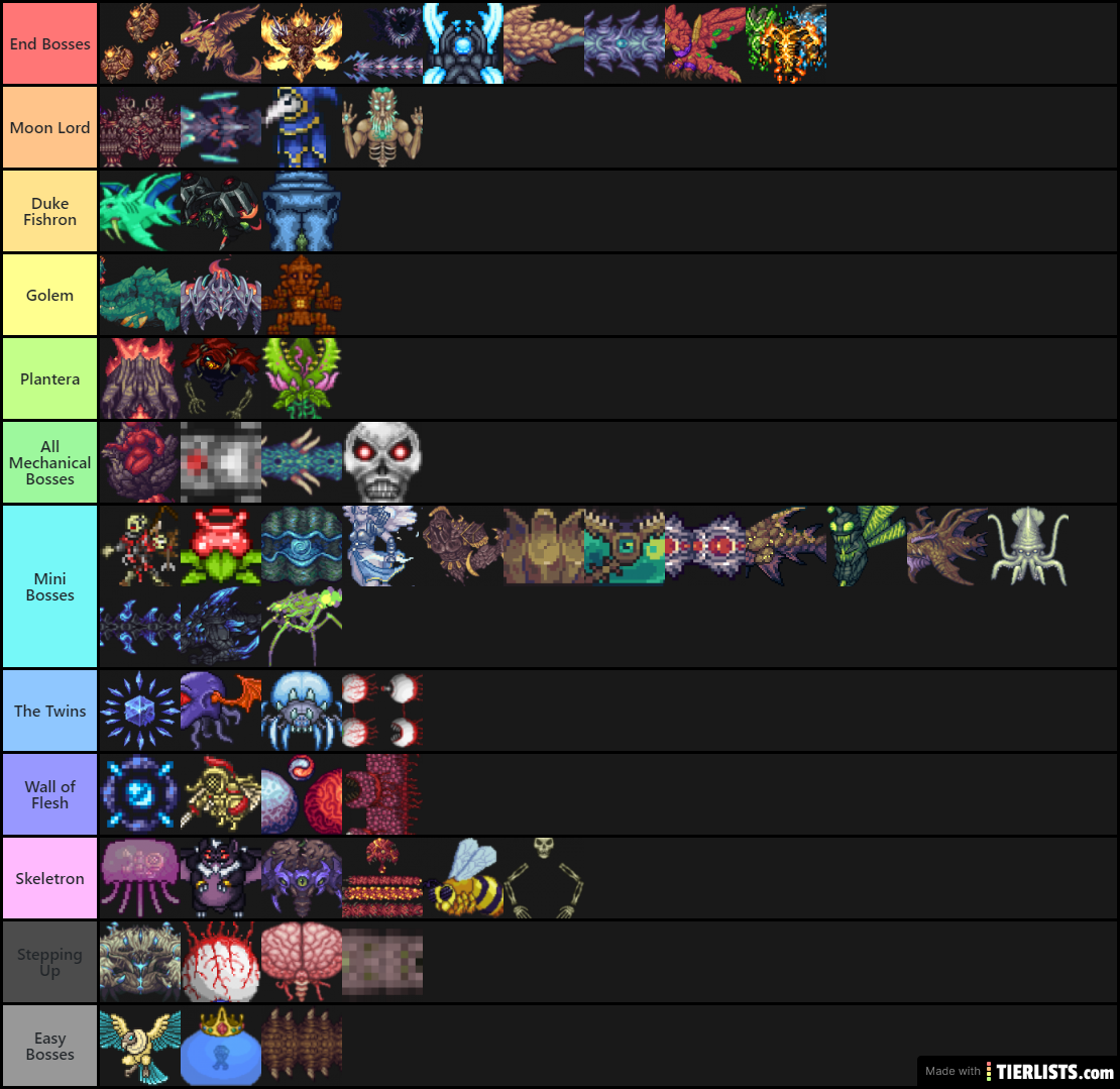 My Terraria Bosses Tier List 