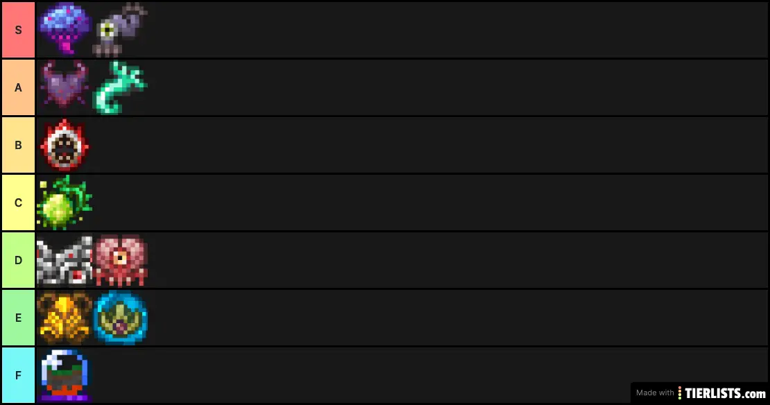 terraria expert boss drops Tier List 