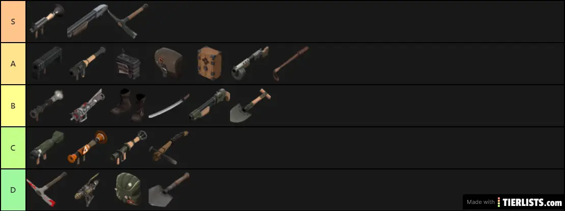 TF2 weapon tier list for soldier