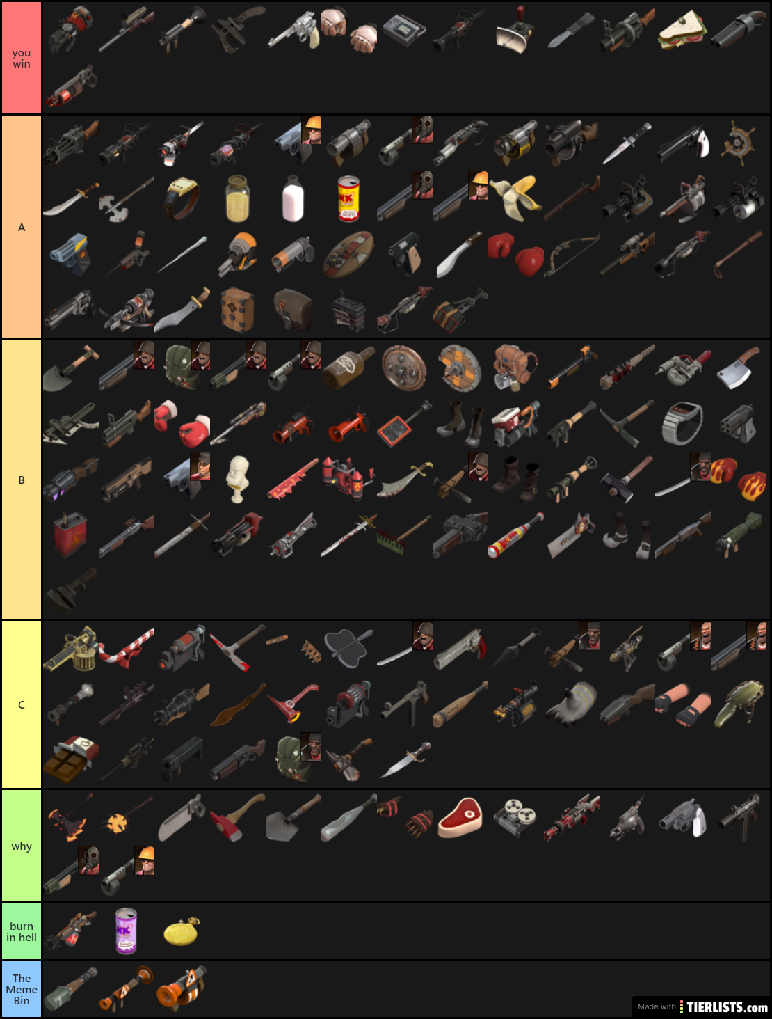 TF2 Weapons