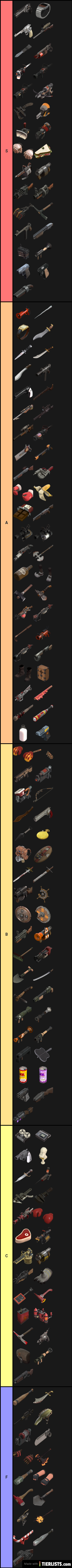 Tf2 weapons