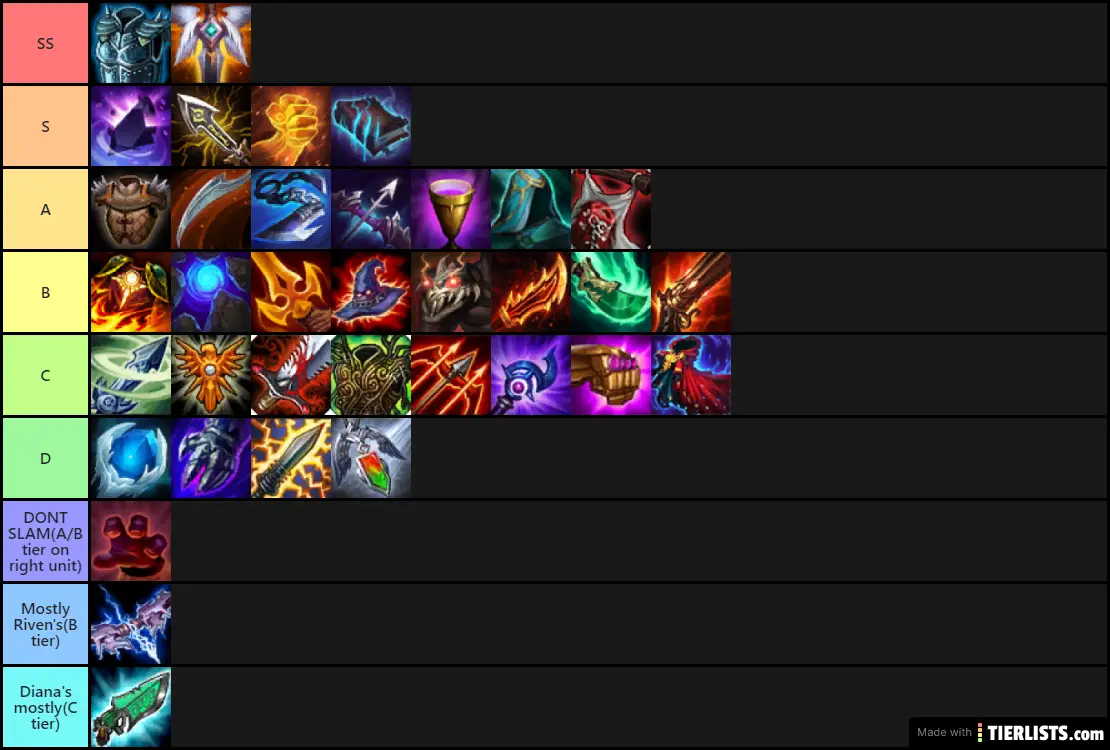 Tft Items Tier List Maker TierLists