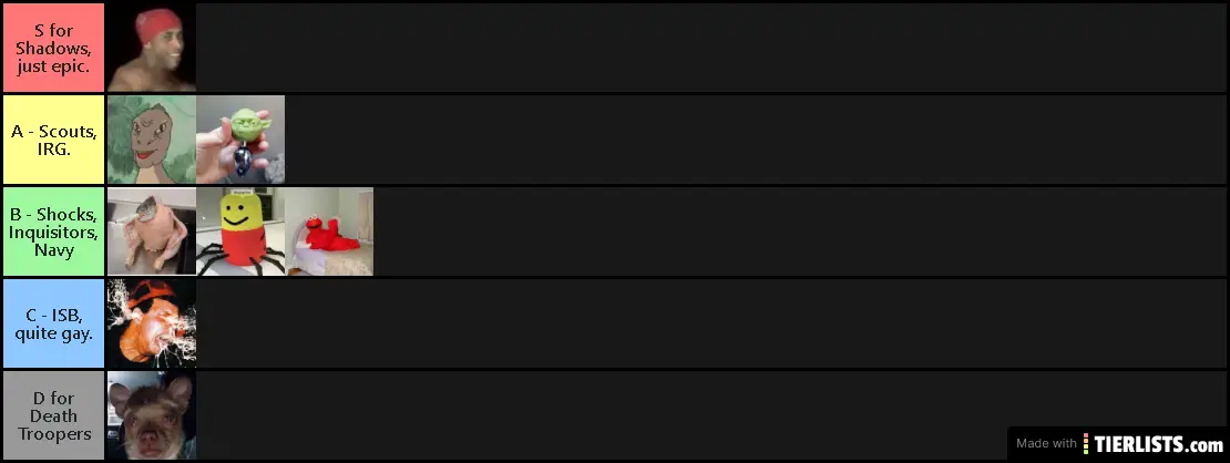 TGE tier list