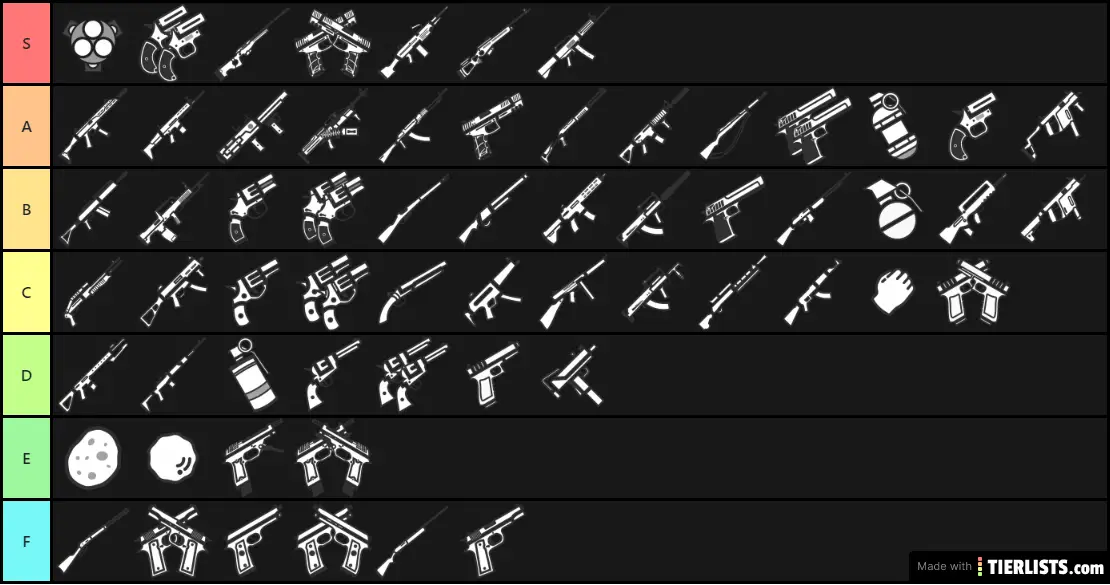 thatmasterofroblox's weapon choices