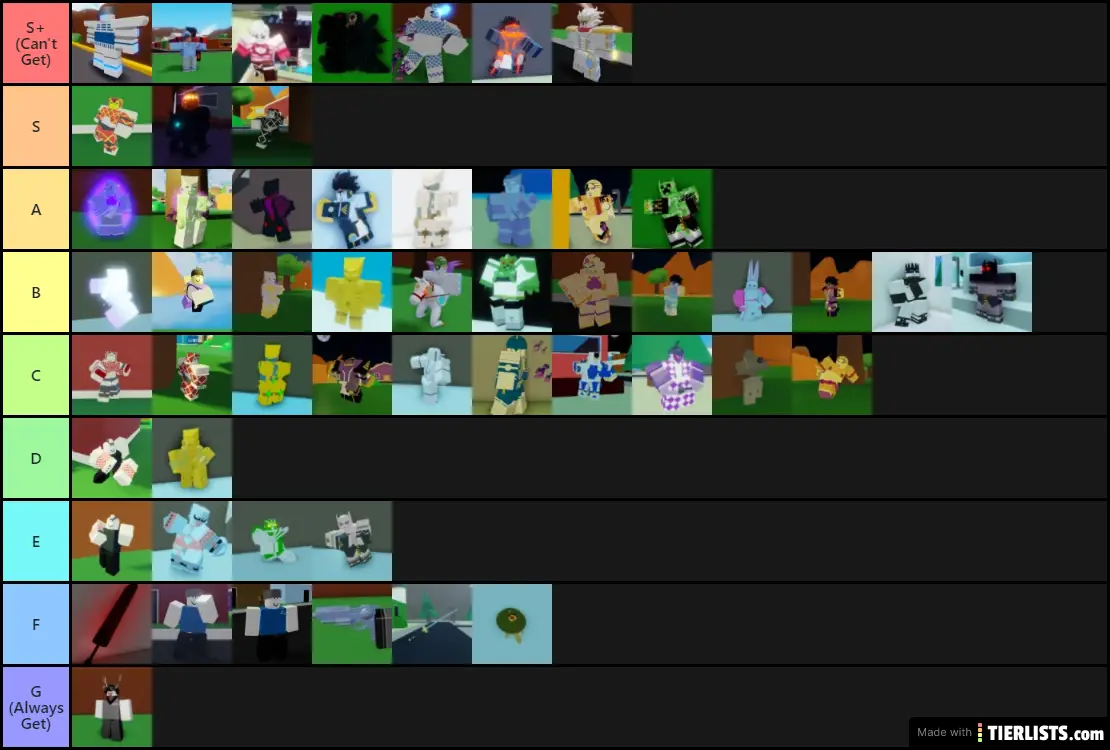 The ABD Rarity Tier List