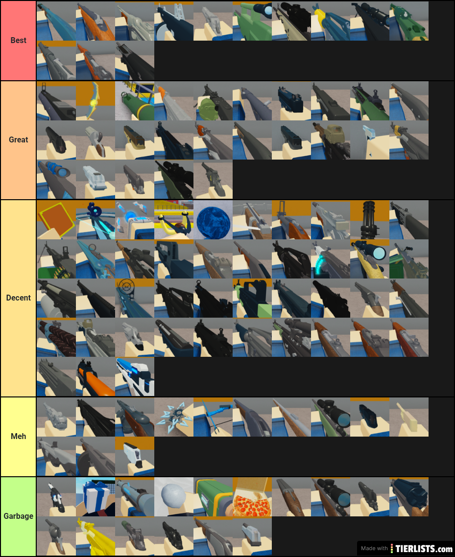 The Arsenal Weapons (ROBLOX) tier list