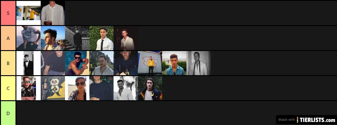 The Bakery Tocao Tier List
