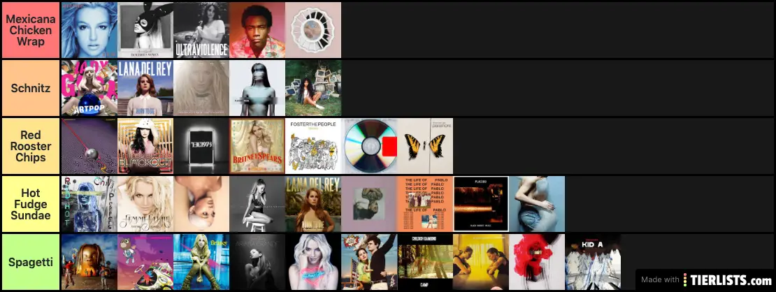 the best albums