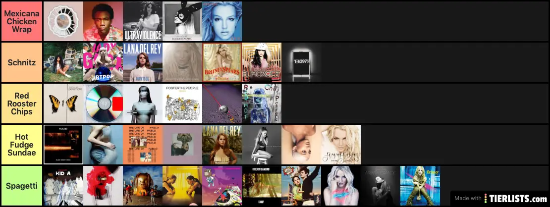the best albums
