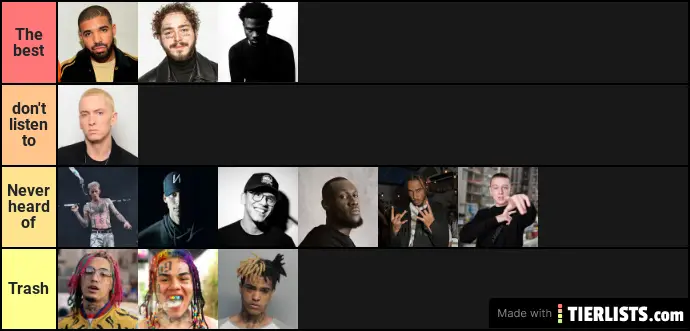 The Best and worst rappers