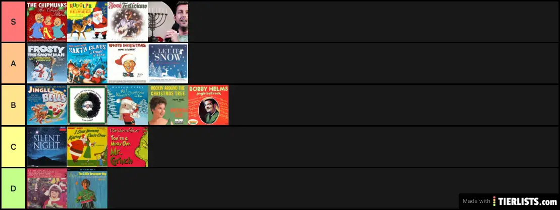 THE BEST CHRISTMAS SONG TIER LIST EVAH!!!!!11!!