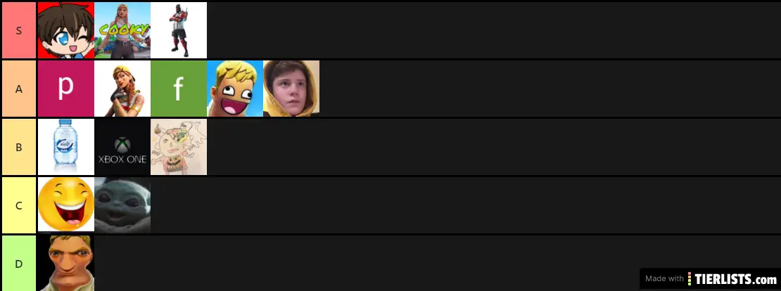 The best Just Clan tier list