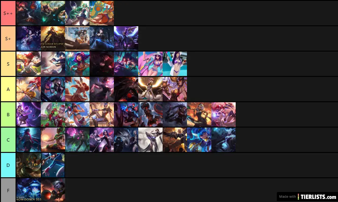 the best tier list