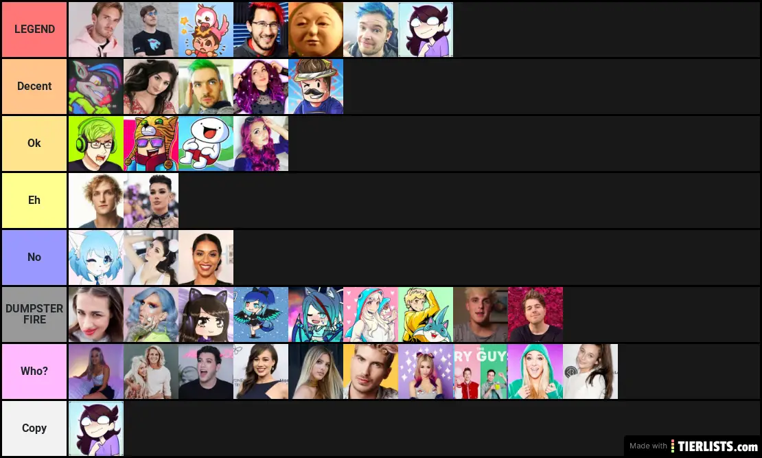 THE BEST YOUTUBE TIER LIST EVER