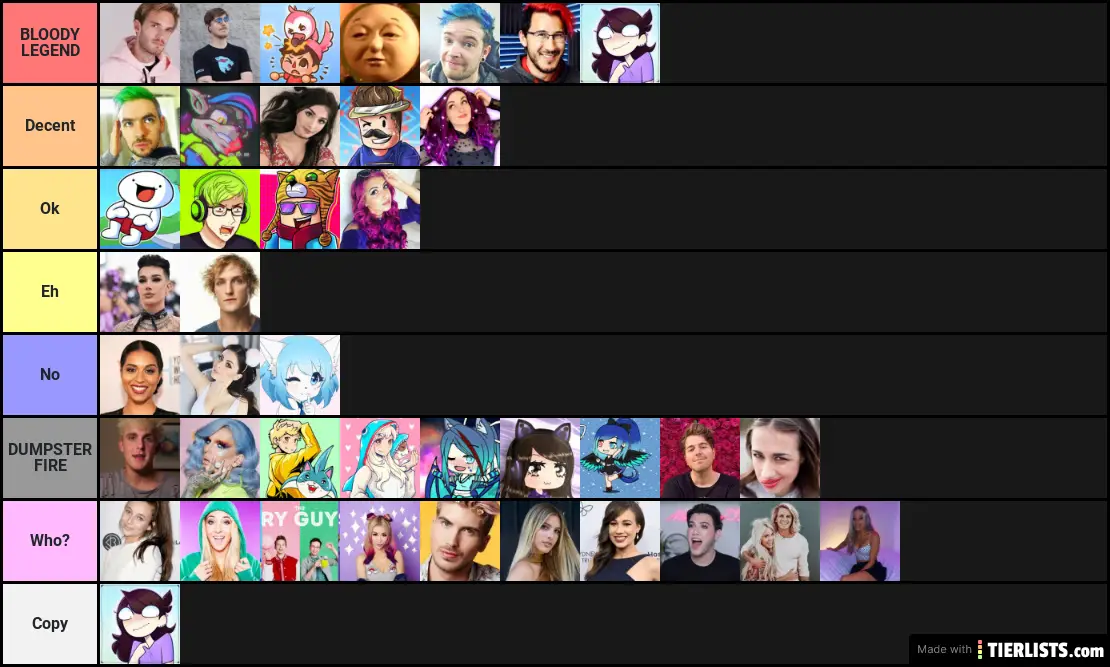 THE BEST YOUTUBE TIER LIST EVER