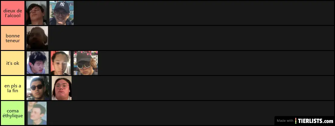 the bois tier list alcool