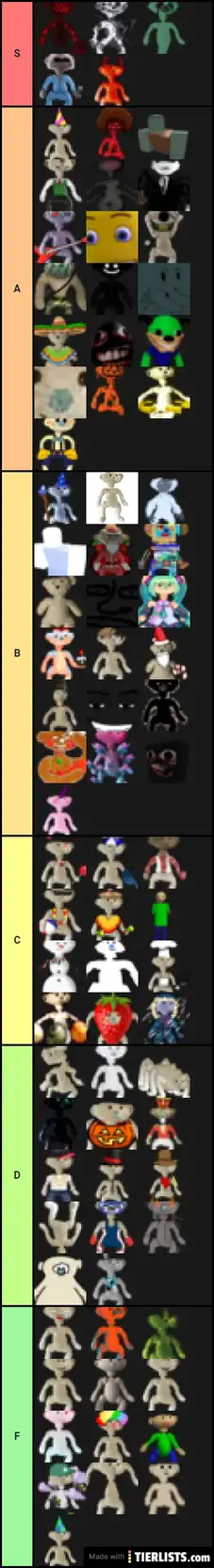 Roblox Bear Skins Tier List Maker Tierlists Com - roblox bear skins