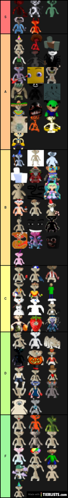 Create a BEAR ROBLOX BADGES SKINS Tier List - TierMaker