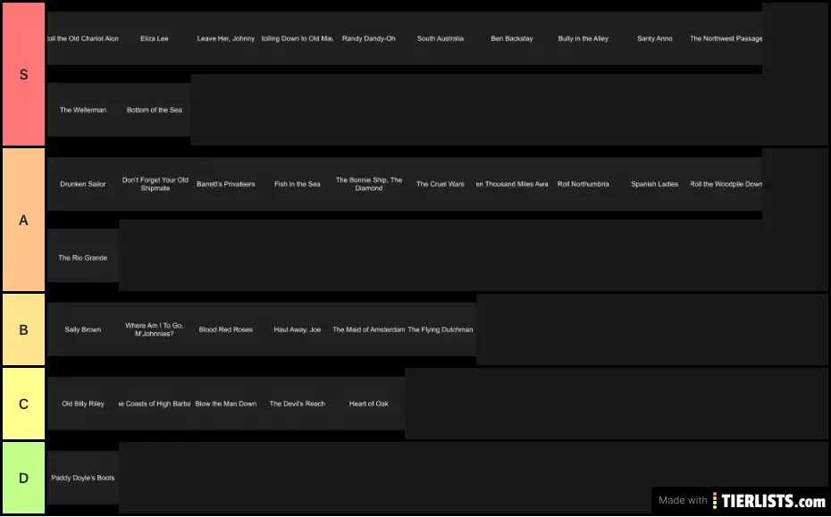 The Definitive Sea Shanties Tier List