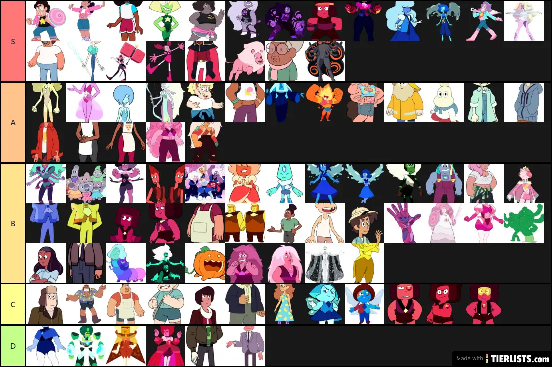 The Definitive Steven Universe Character Tier List