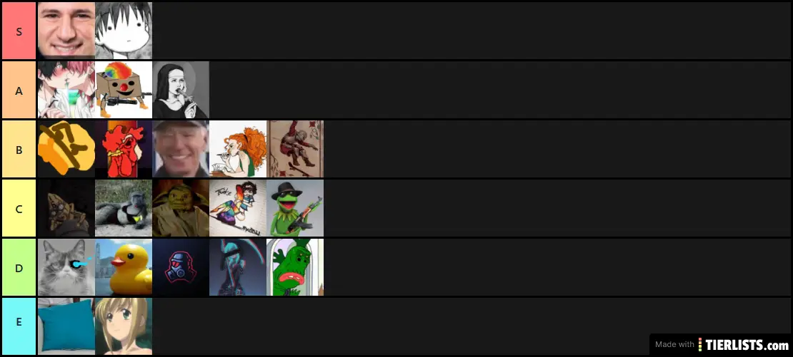 The Discord Member Tier List