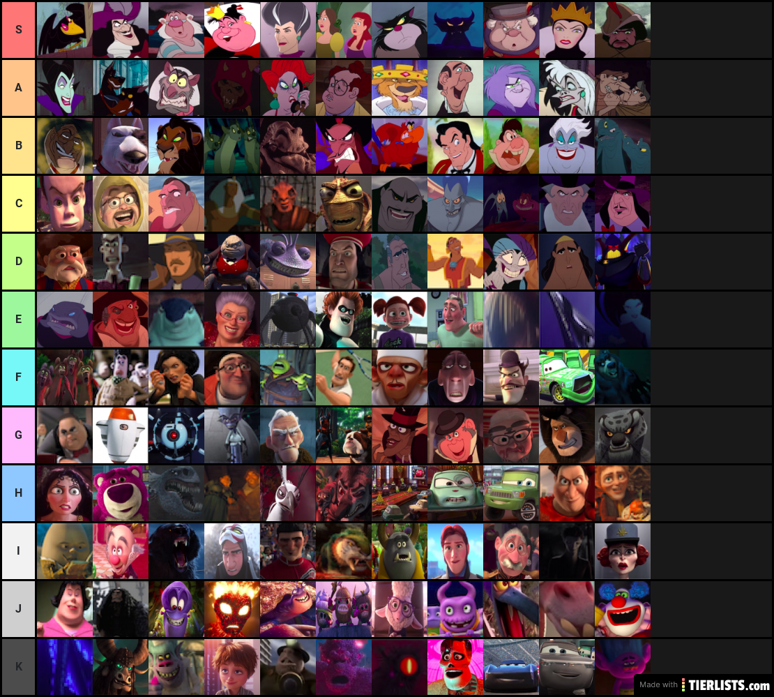 Free Free 308 Disney Villain Songs Tier List SVG PNG EPS DXF File