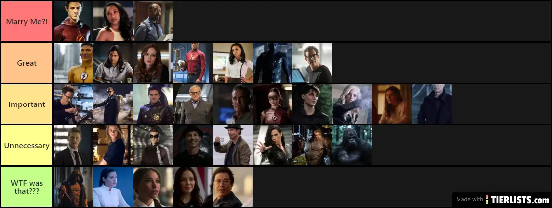 The Flash Characters: RANKED