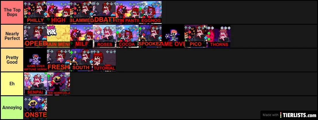 The FNF Song Tier List