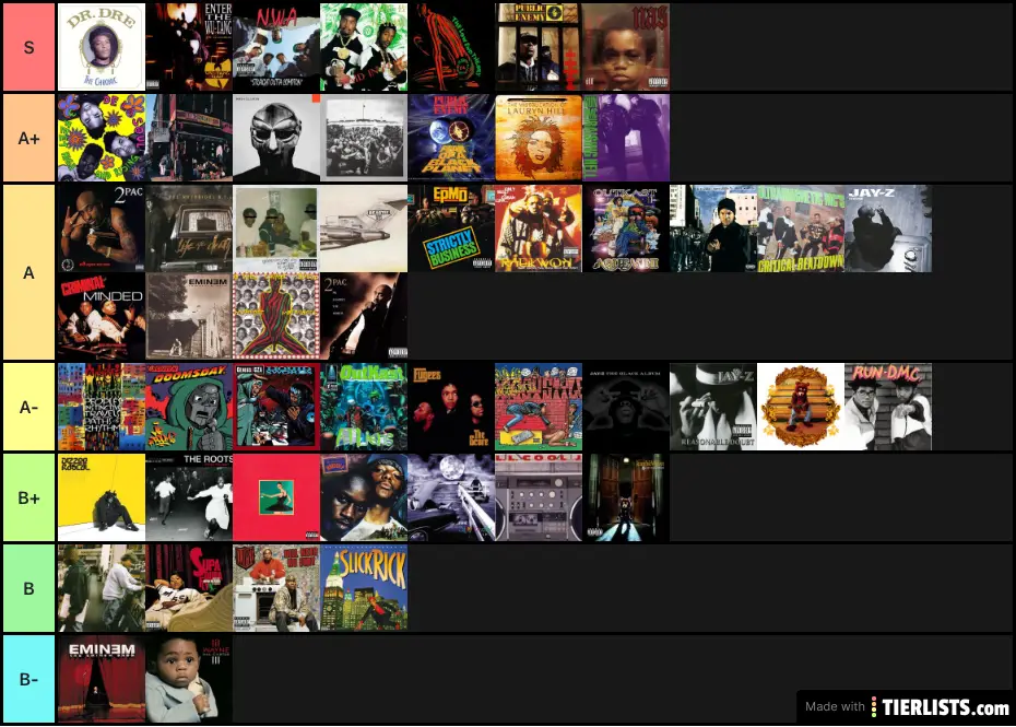 The Greatest Rap Albums of All Time